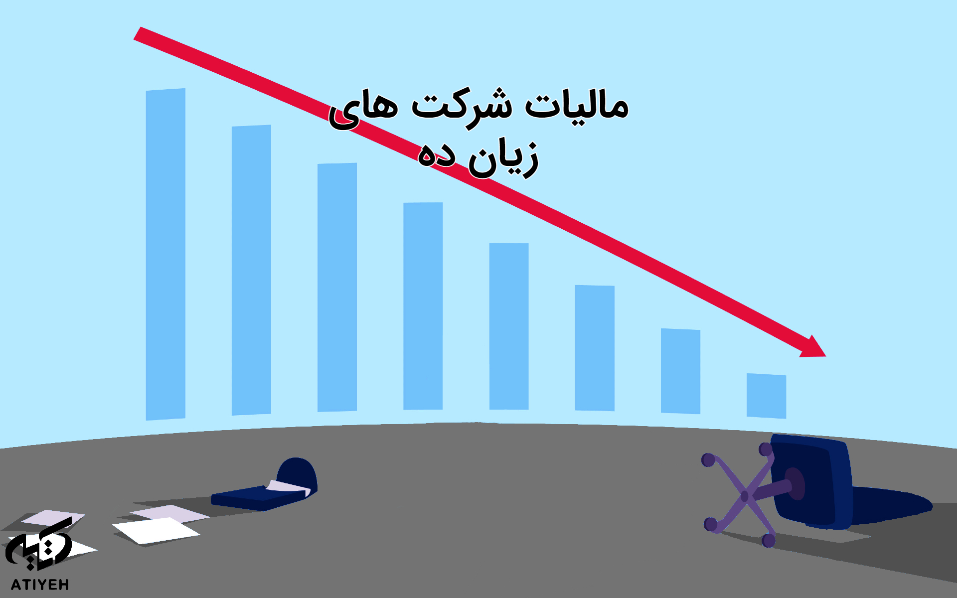 مالیات شرکت های زیان ده 