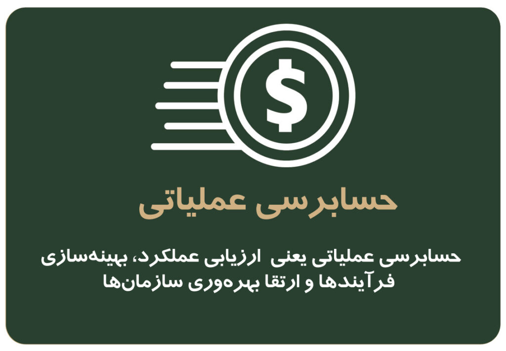 حسابرسی عملیاتی